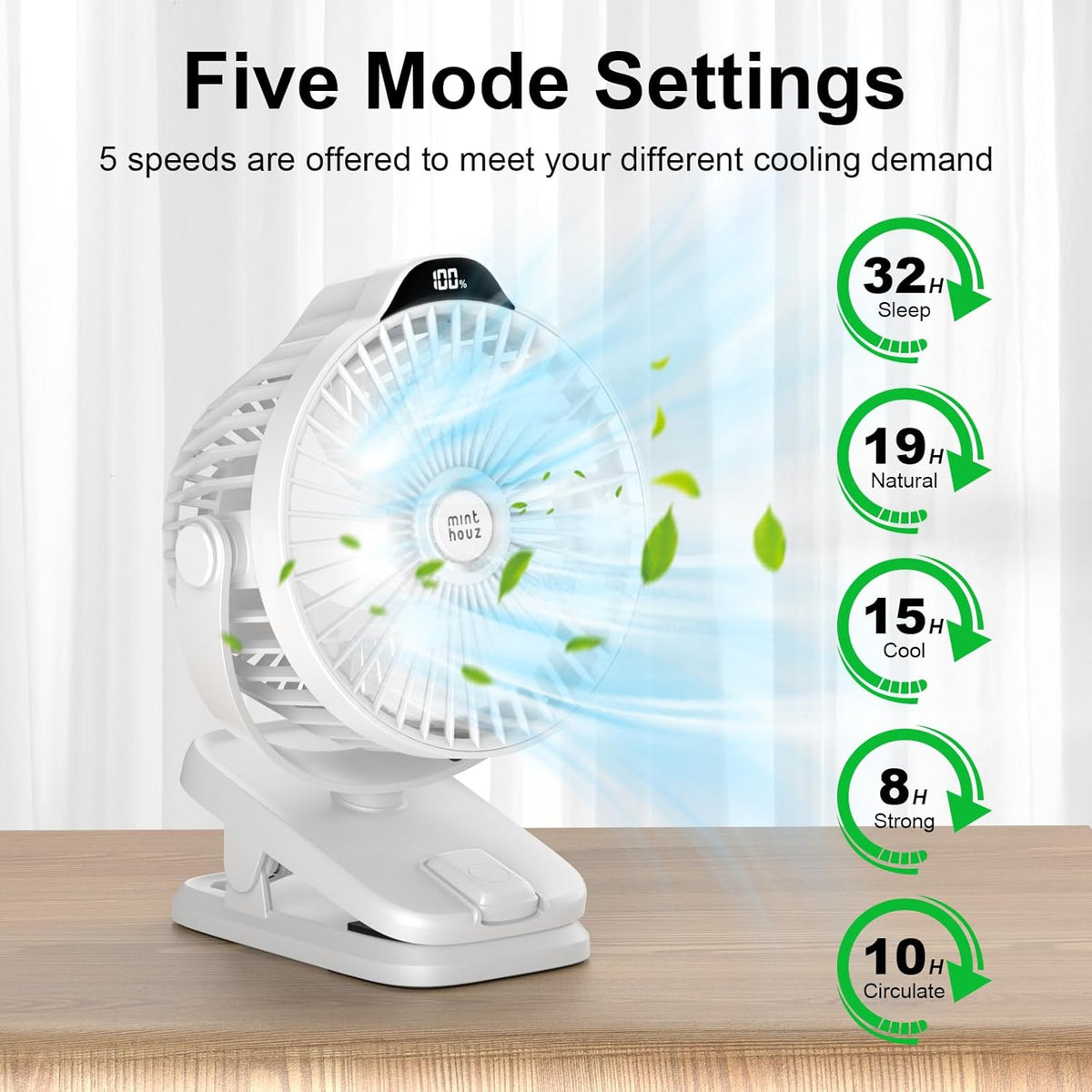 Minthouz Ventilateur USB Rechargeable